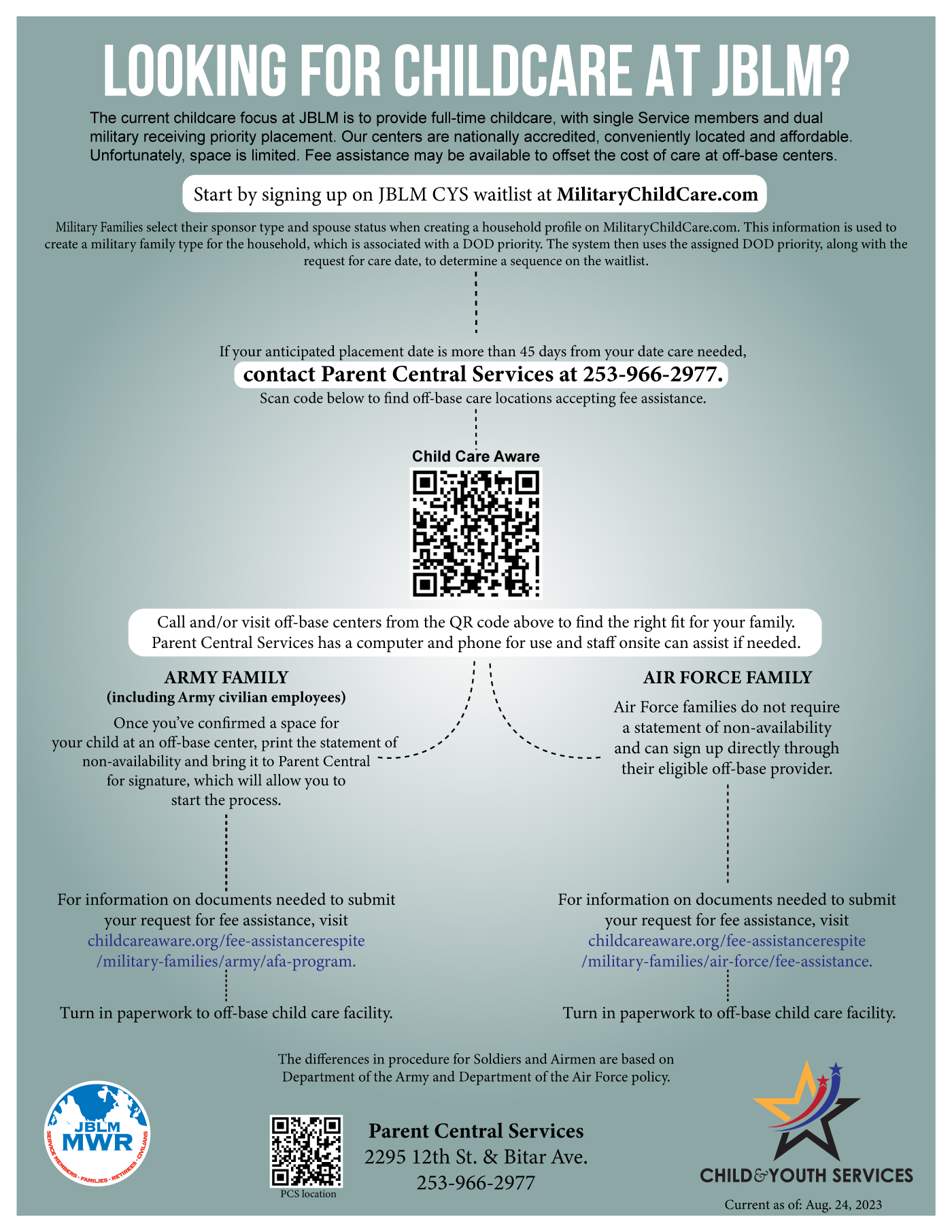 CCoA-Fee-Assistance-Flow-Chart-24-AUG-23.jpg